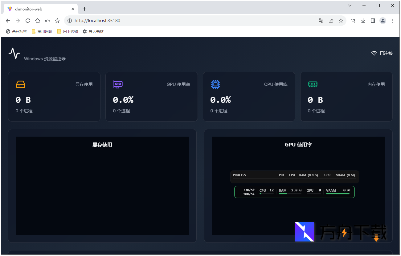 星核监视器截图