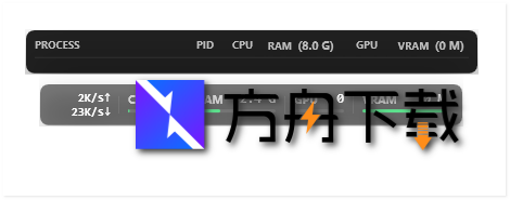 星核监视器截图