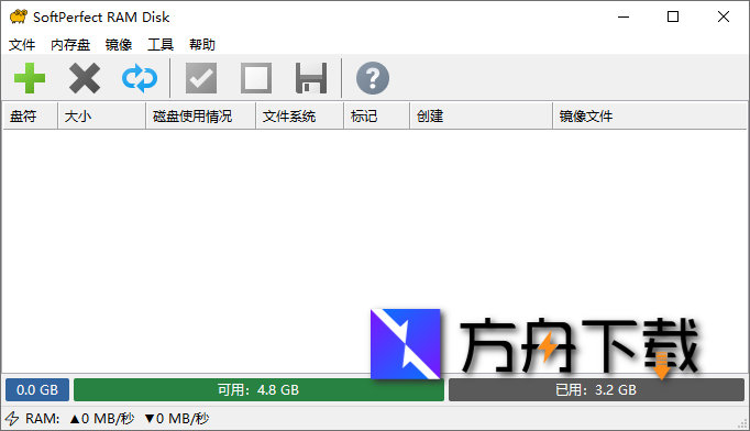 SoftPerfect RAM Disk截图