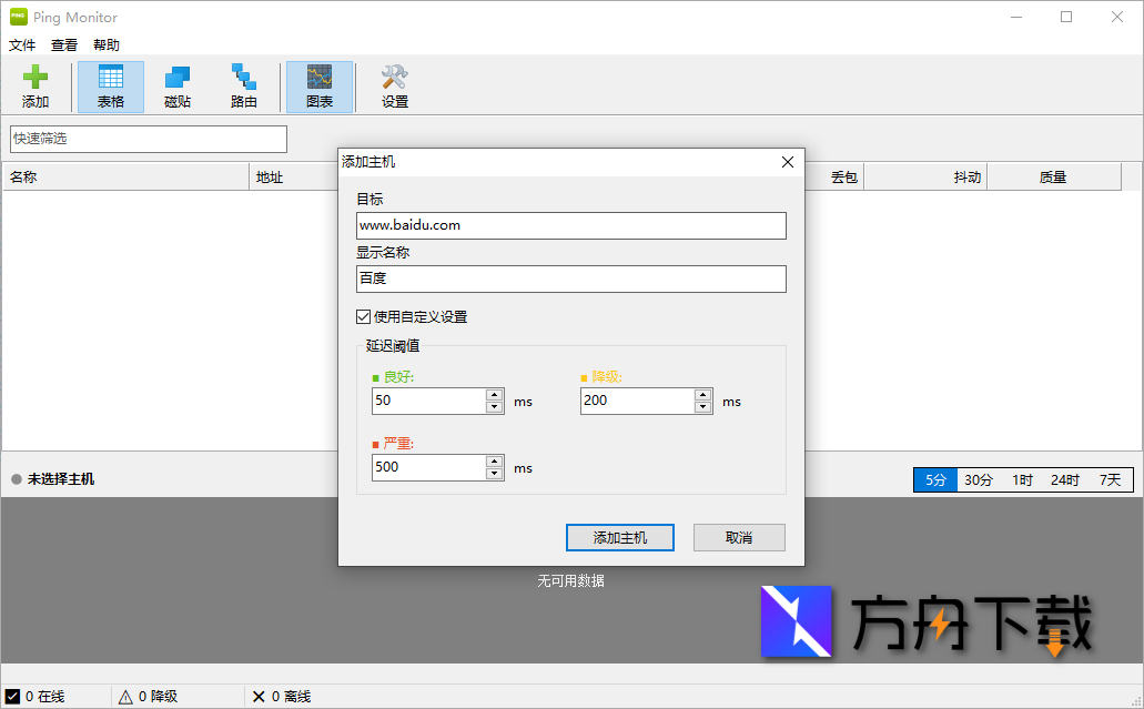 SoftPerfect Ping Monitor截图