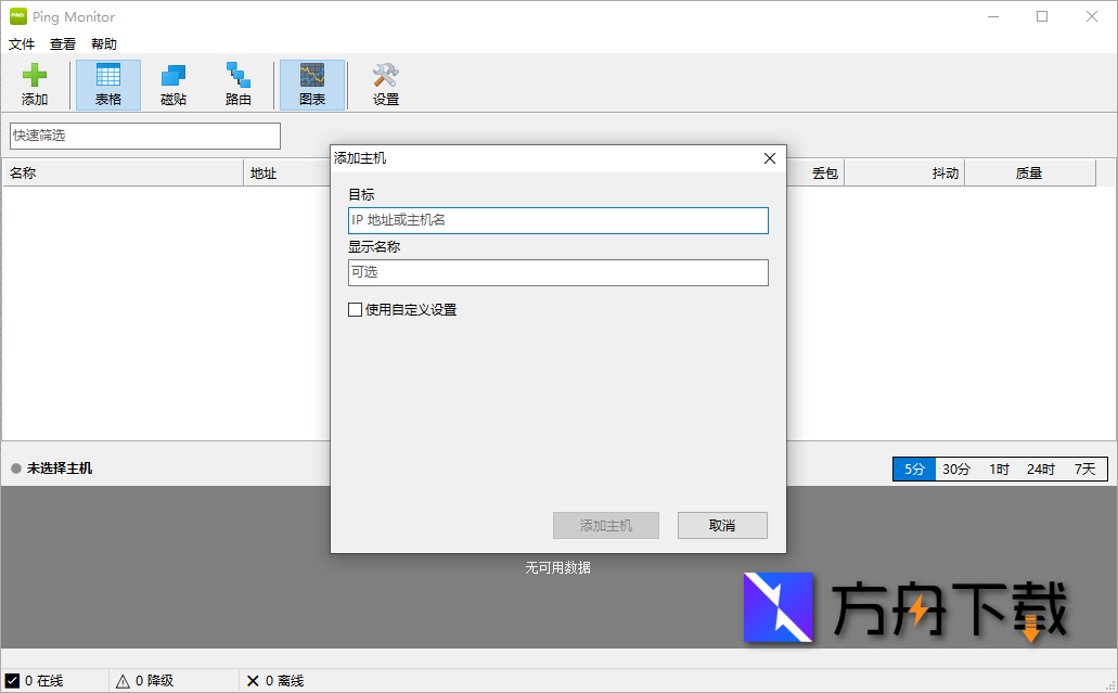 SoftPerfect Ping Monitor截图