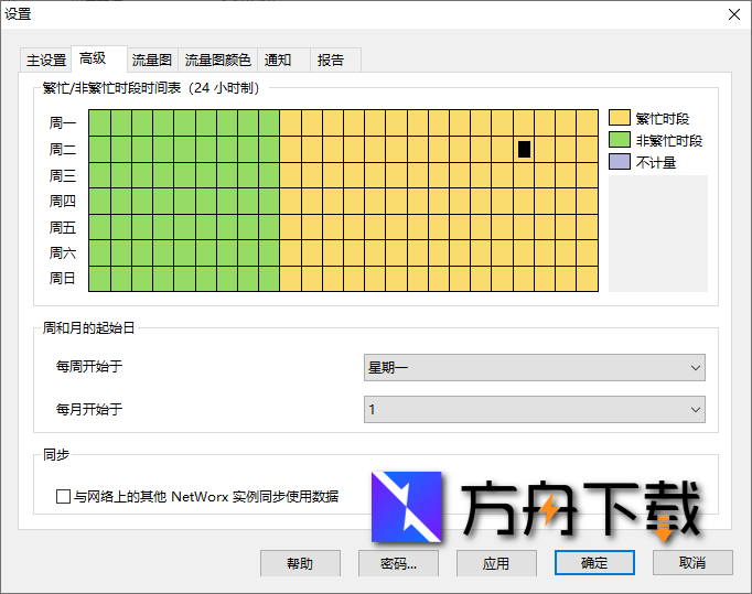 SoftPerfect Networx截图