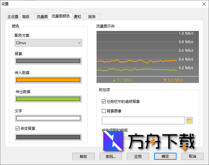 SoftPerfect Networx截图