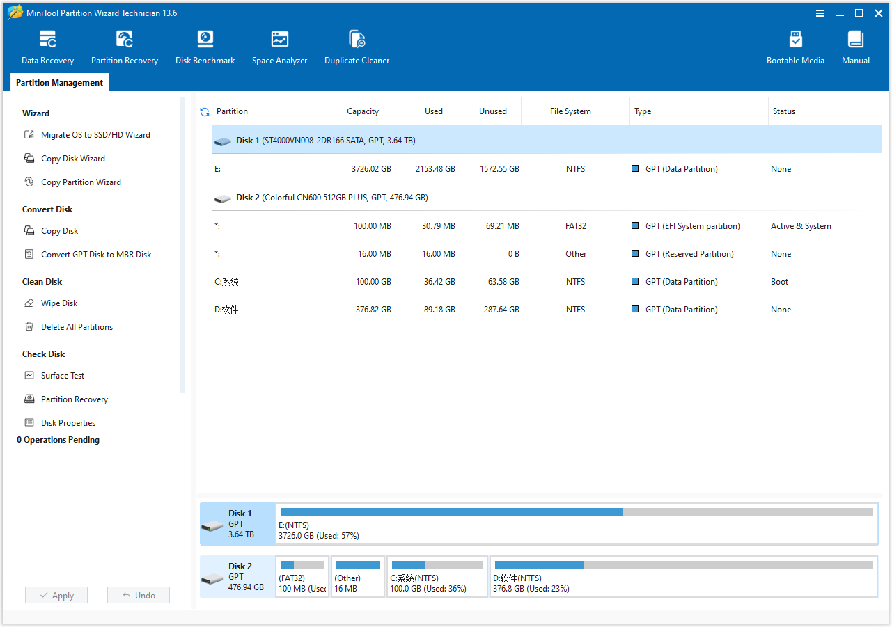 MiniTool Partition Wizard截图