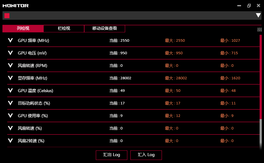 ASUS GPU Tweak III截图