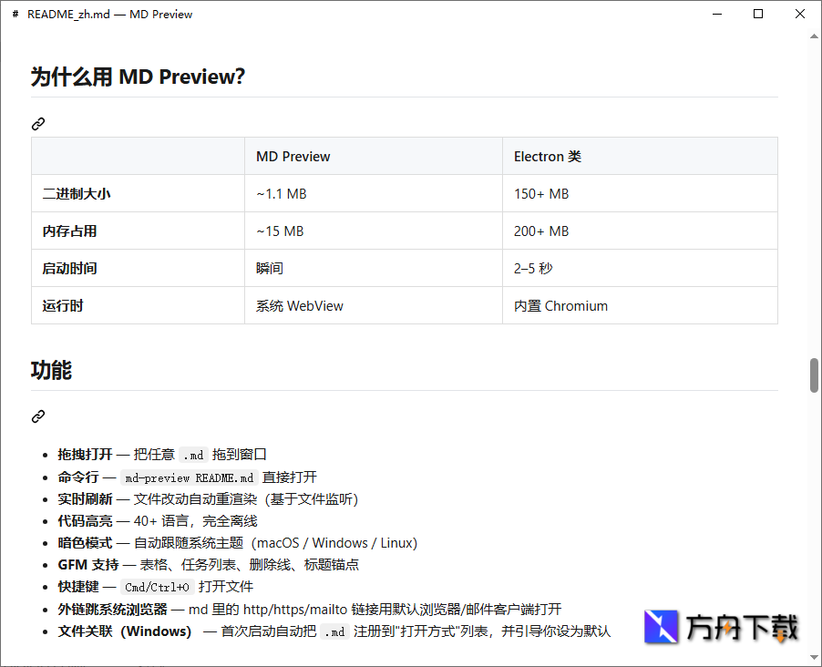 MD Preview截图