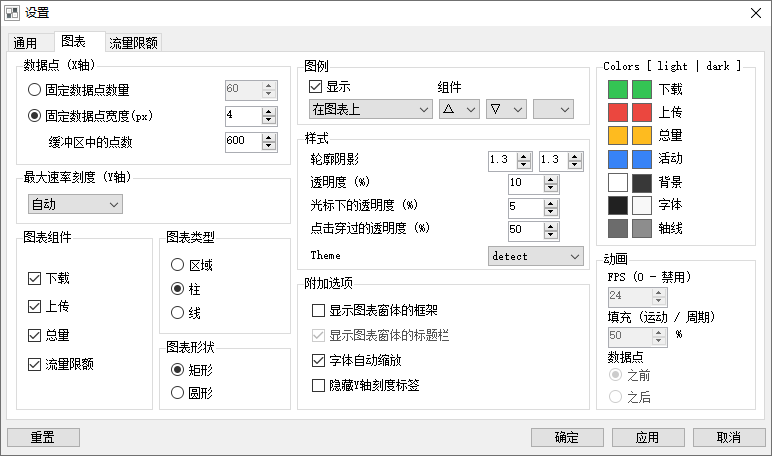 NetTraffic截图