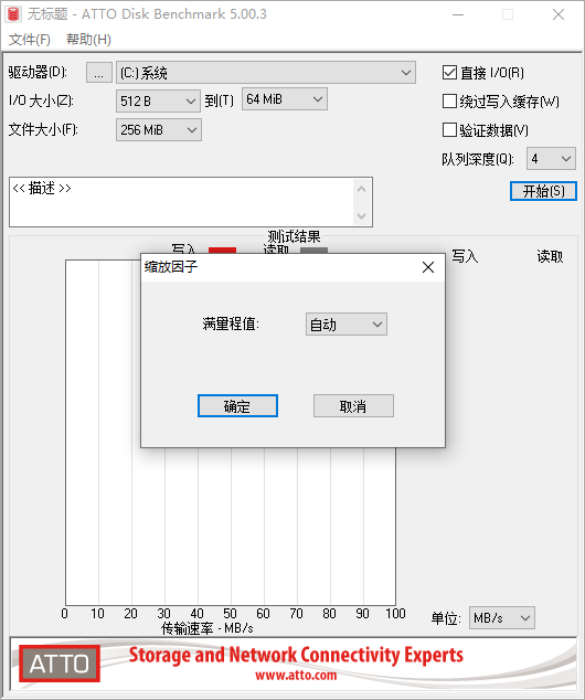 ATTO Disk Benchmark截图