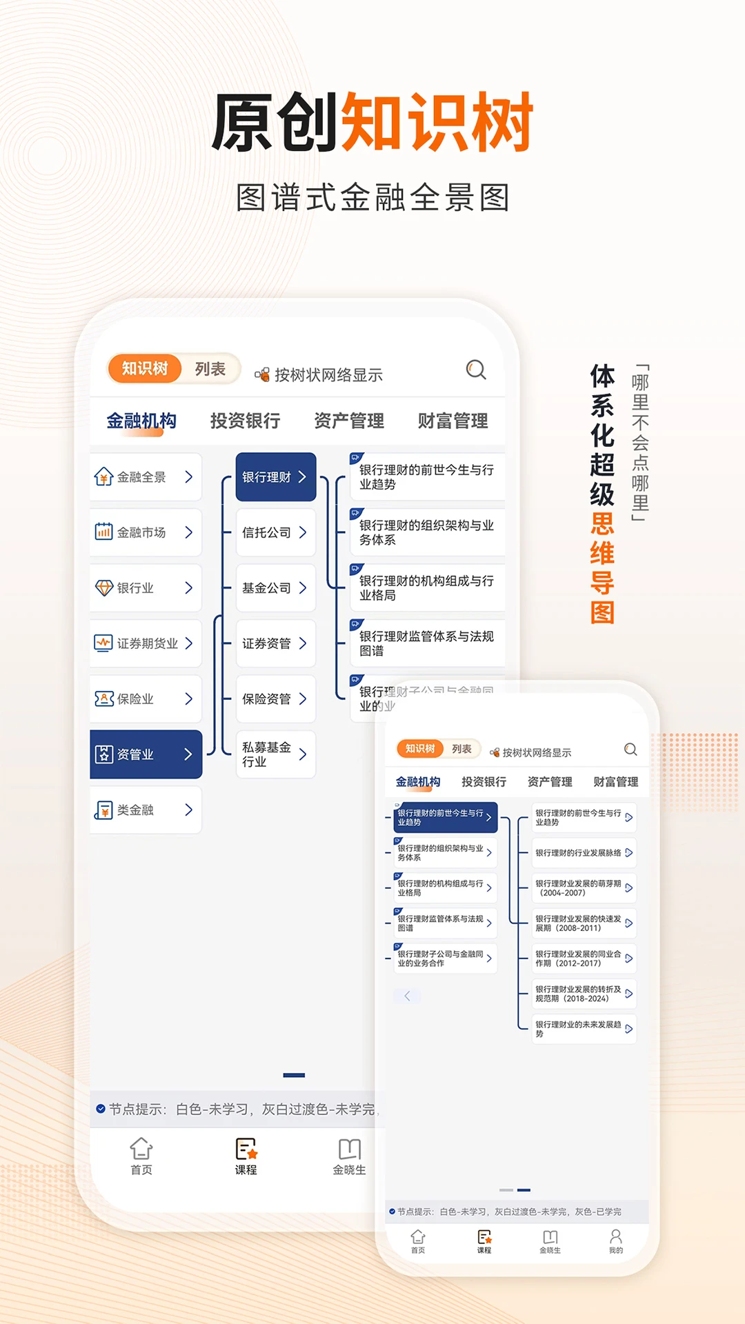 资管云截图