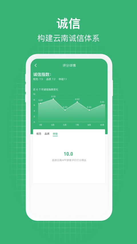 一部手机管旅游截图