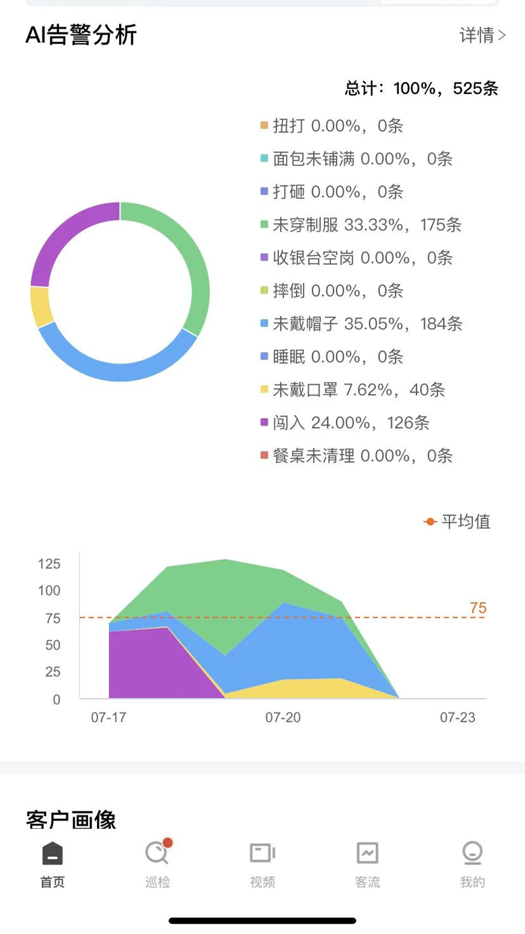 CUE新零售截图