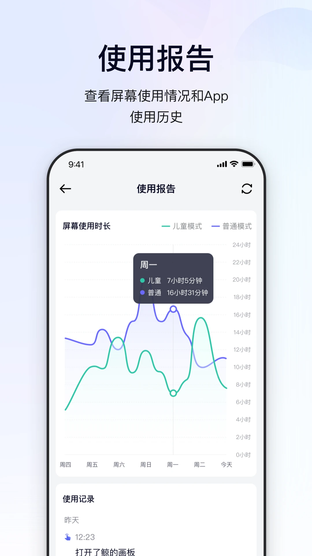 鲸的管家截图