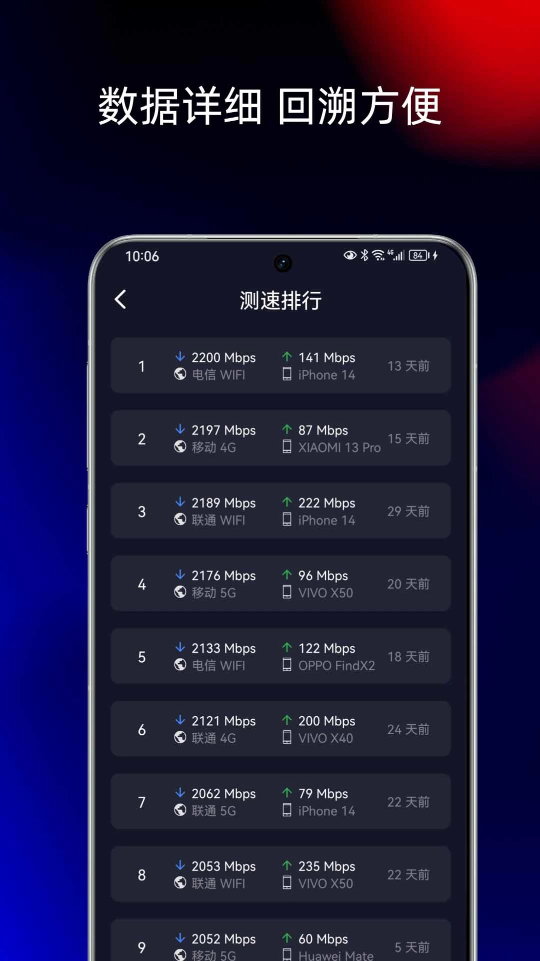 智能测网速截图