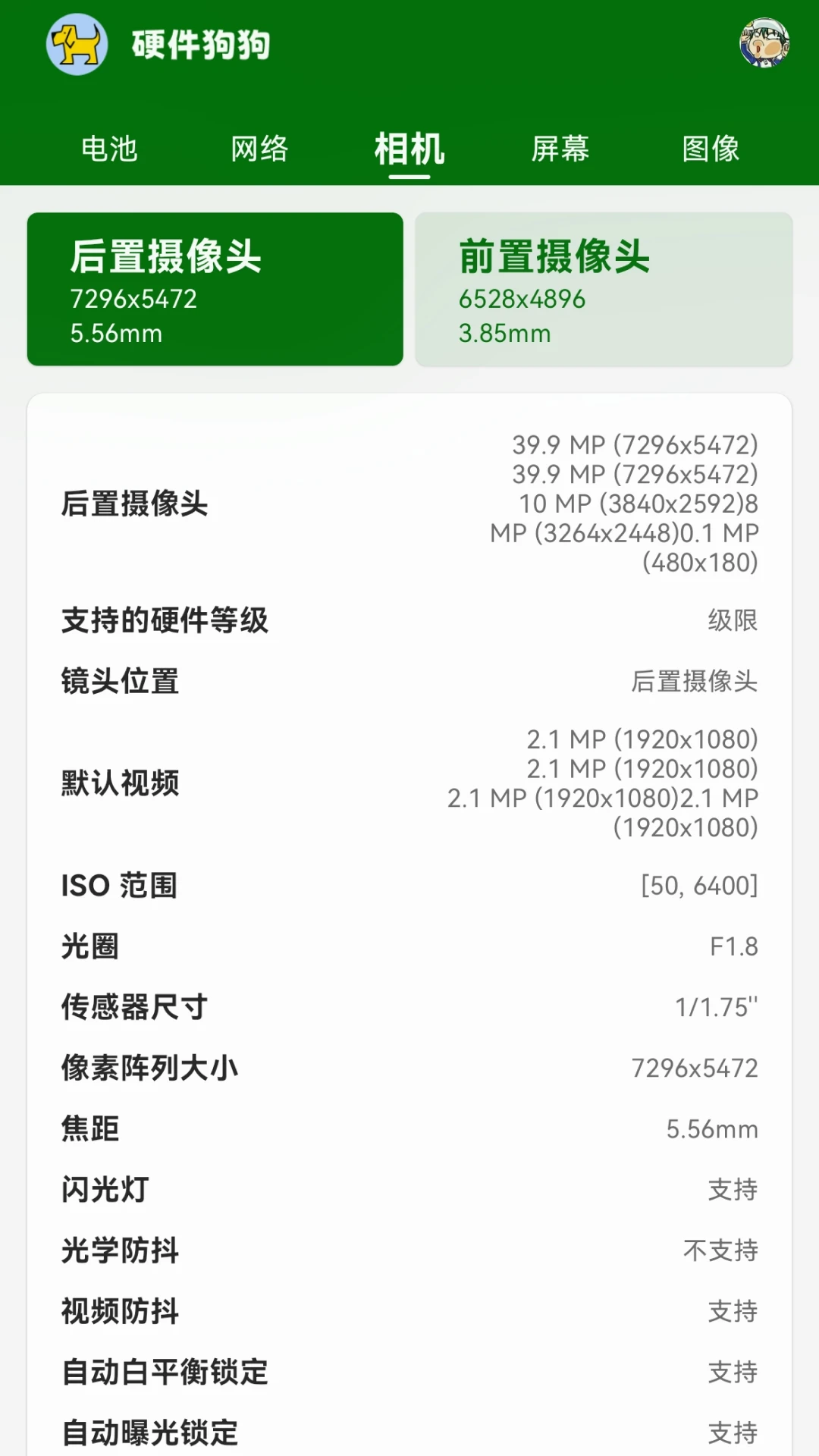 硬件狗狗截图