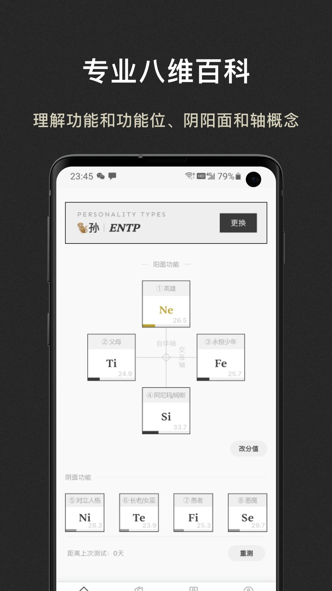 MBTI百科截图