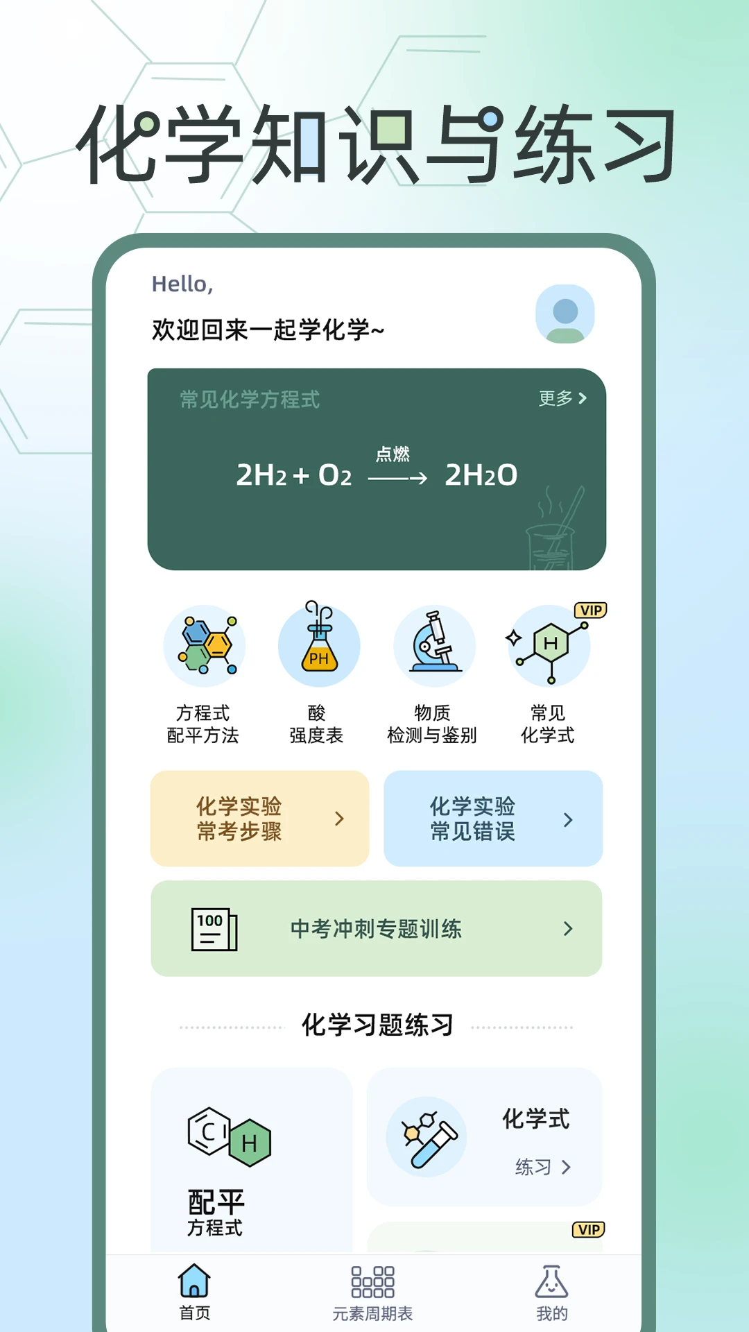 化学方程式大全截图