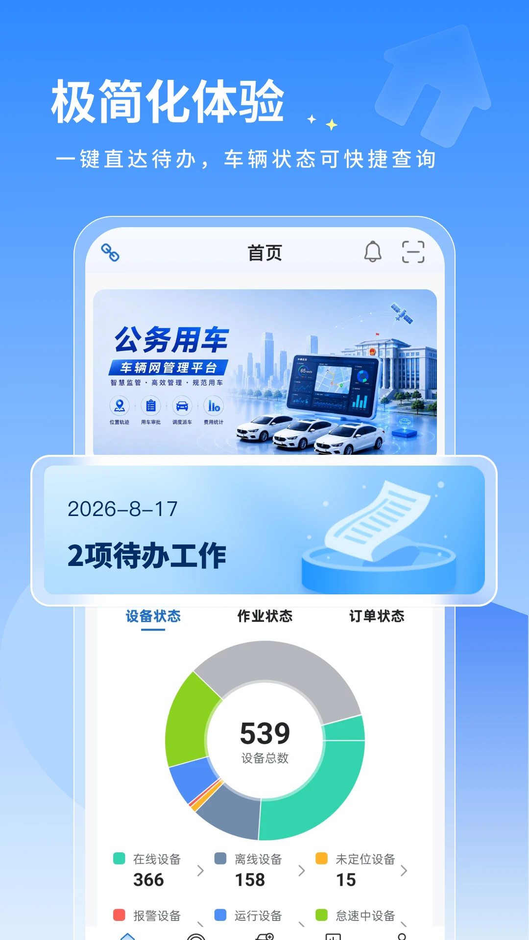 公务车管理截图