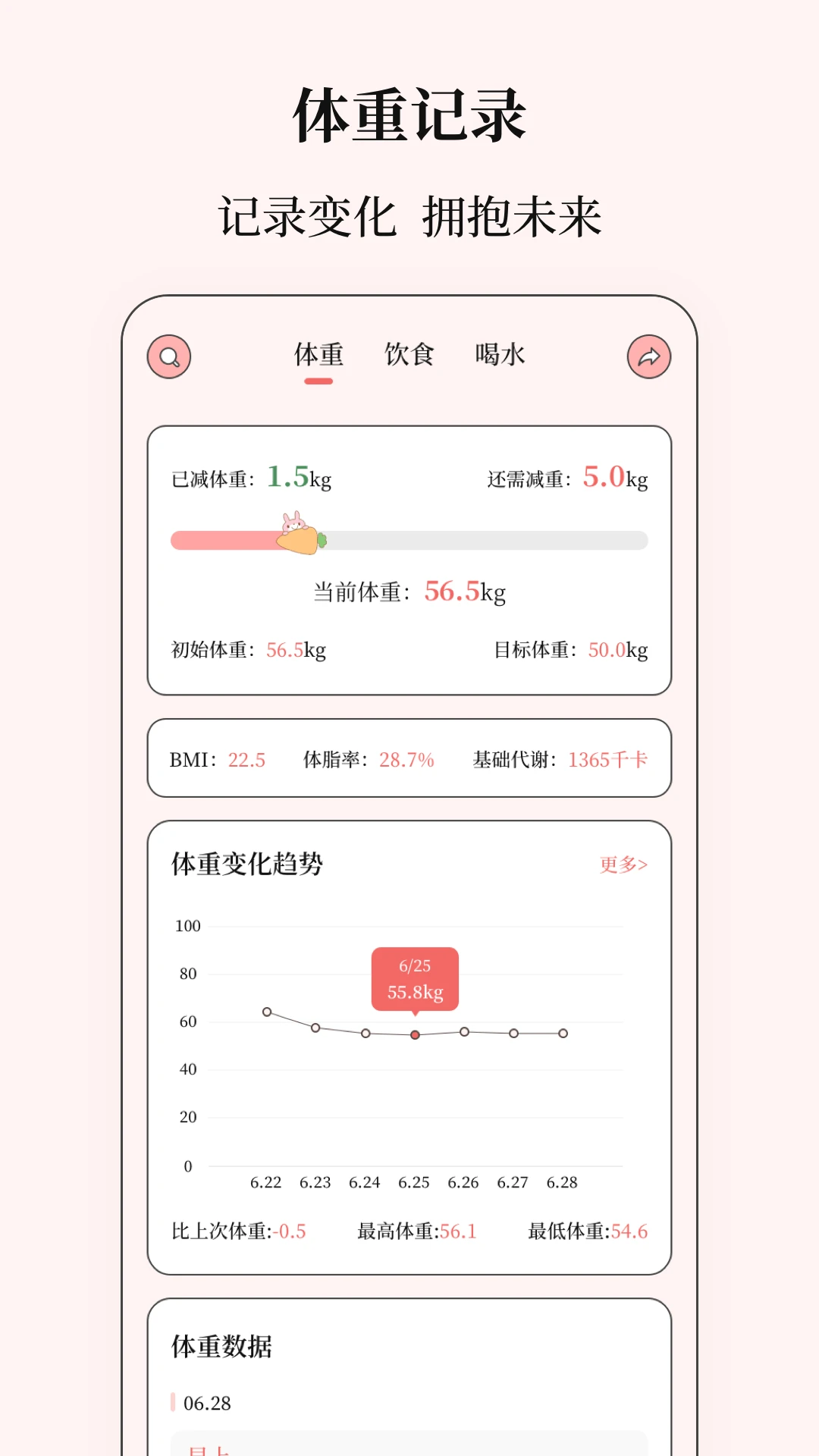卡路里截图