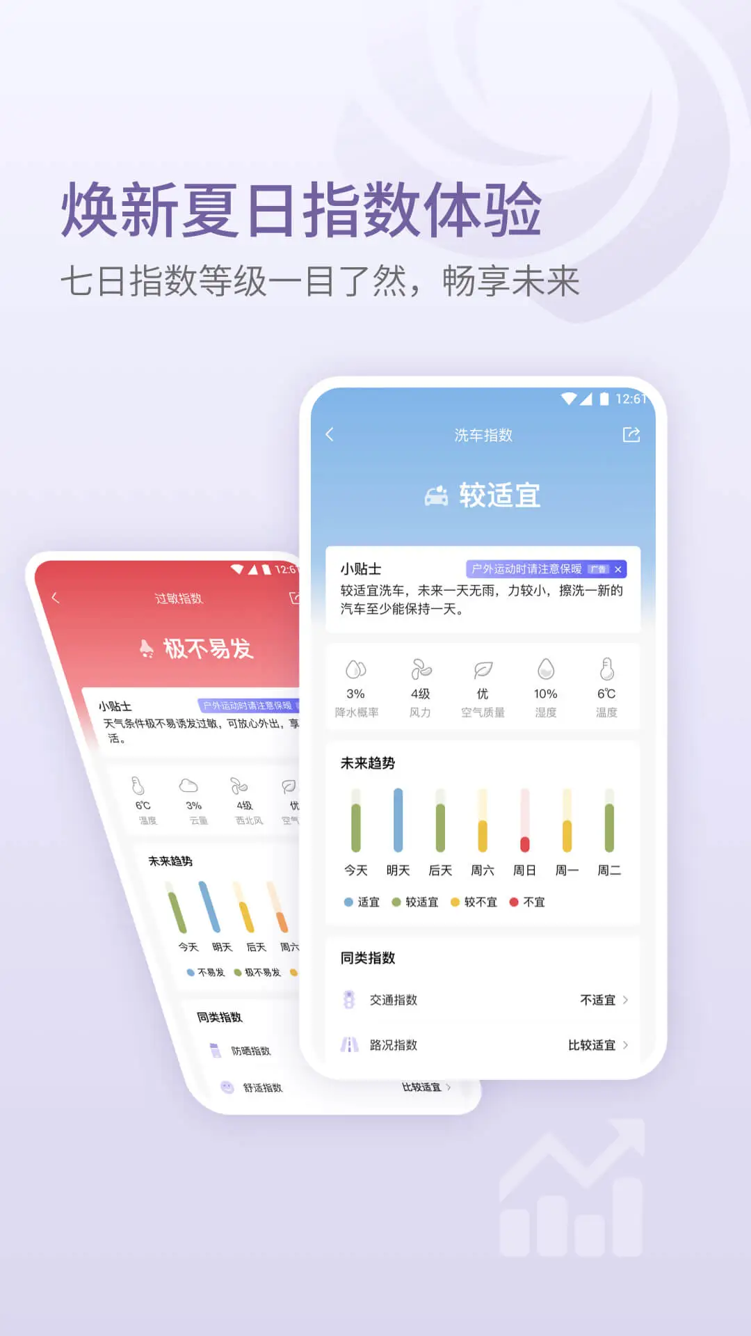 中国天气截图