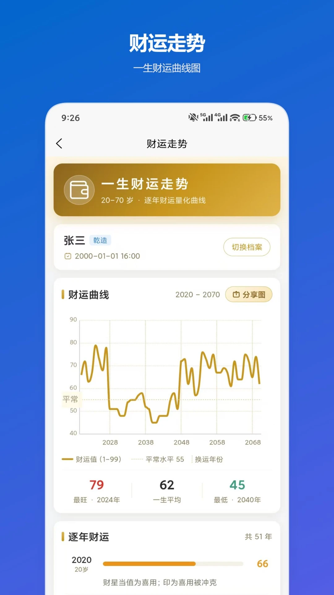 诠天八字截图