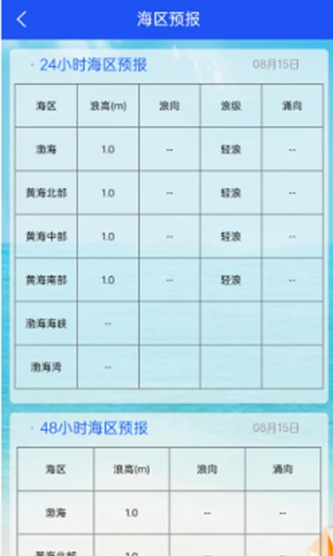 北海区海洋预报截图