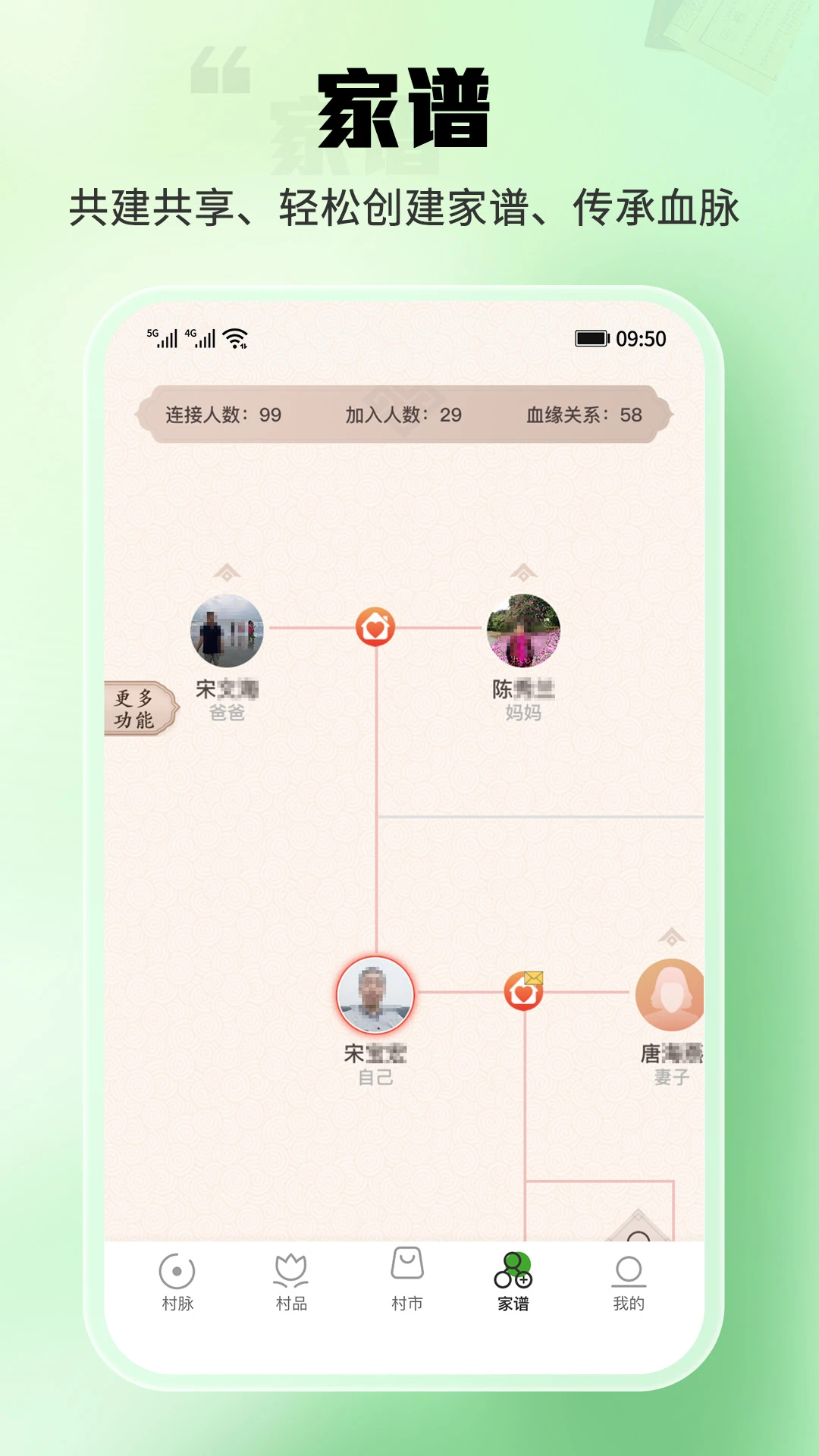村脉截图