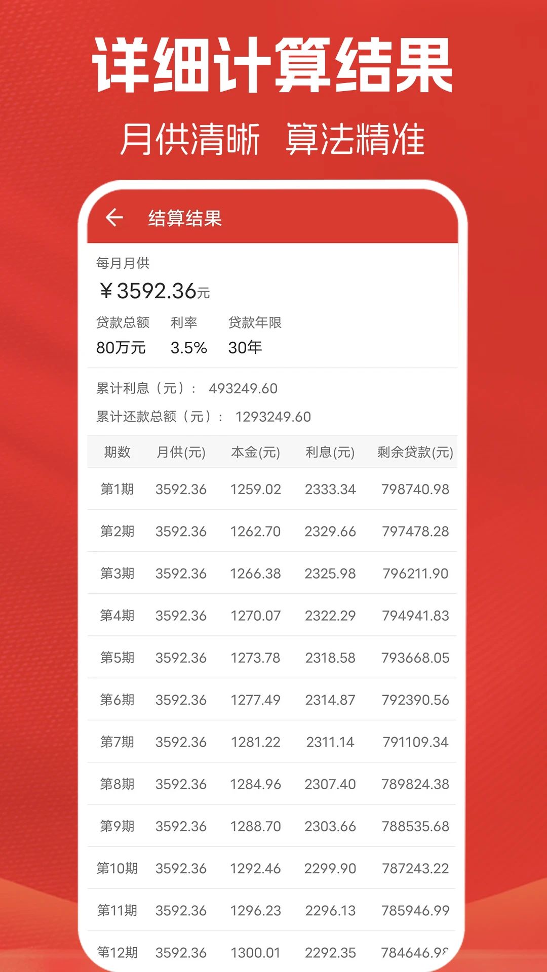 房贷计算器计算截图