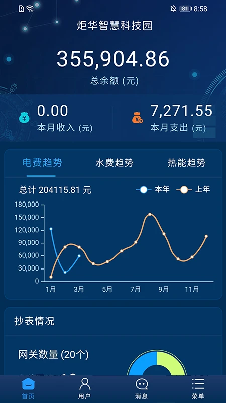 云能源截图
