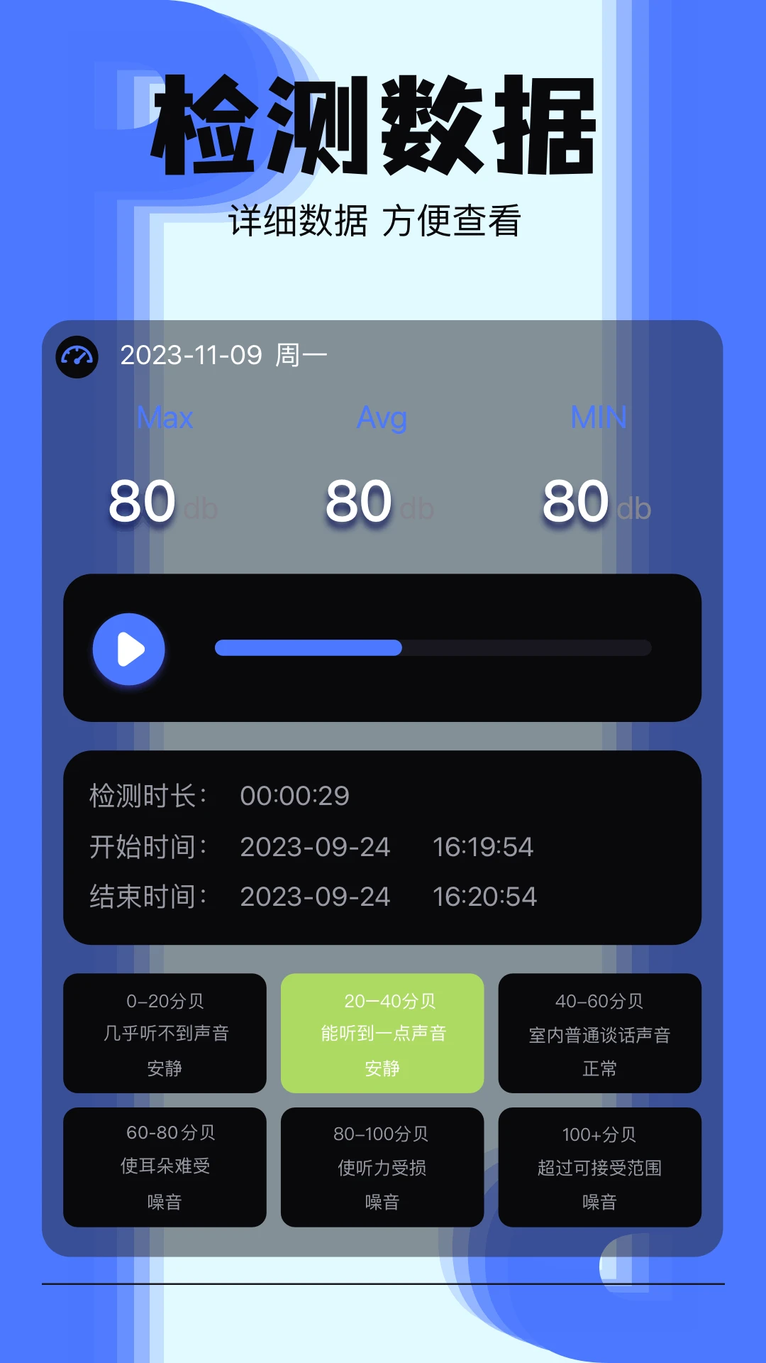 够力表截图