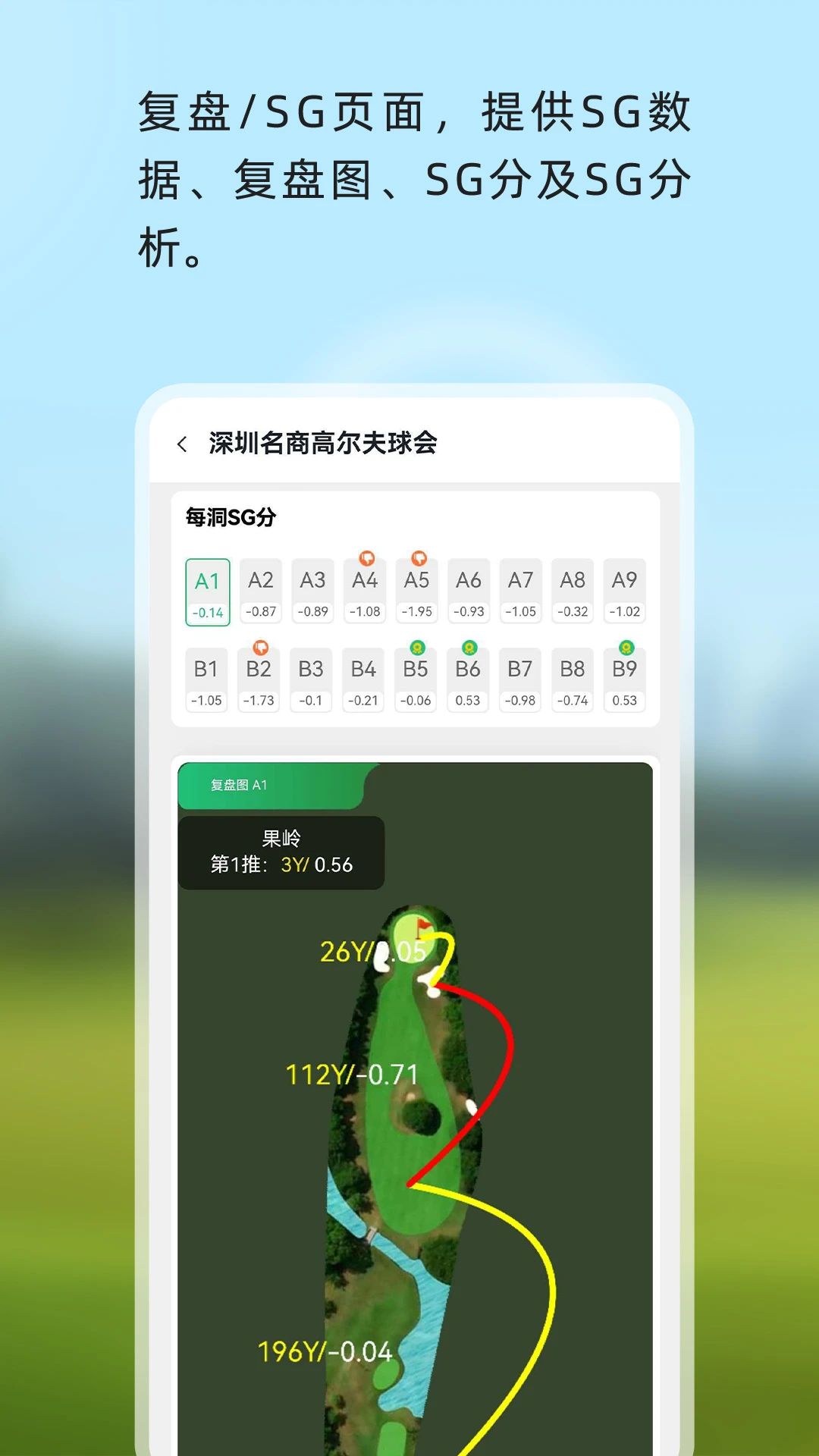 泛美高尔夫截图