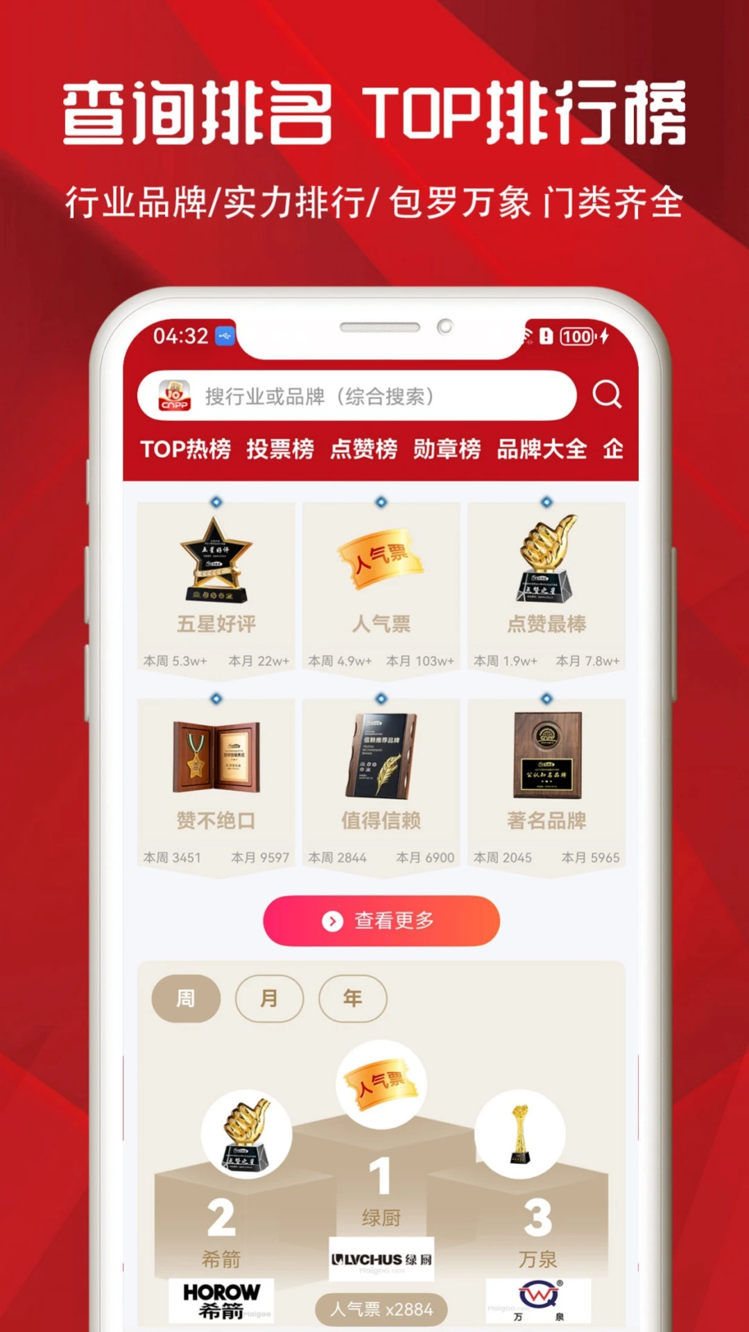 十大品牌CNPP截图