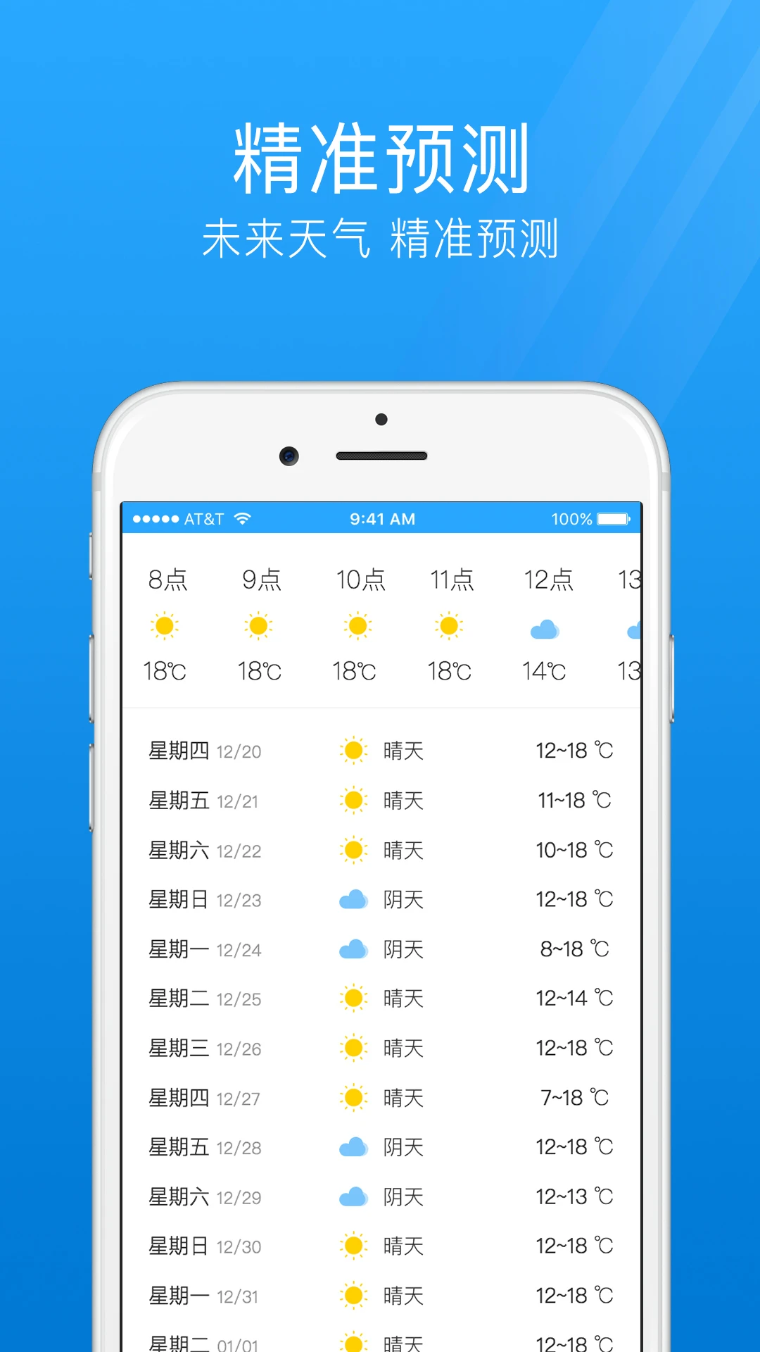 7日天气预报截图
