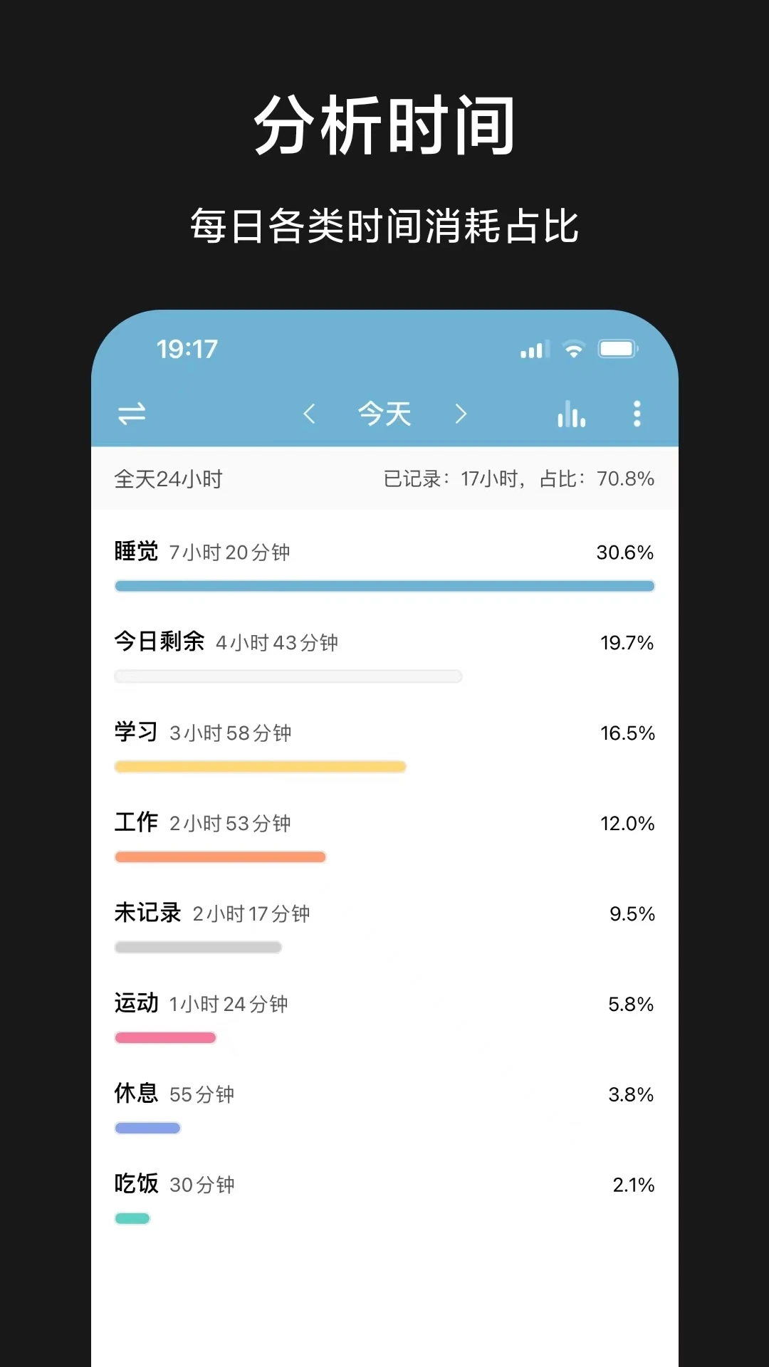 爱时间截图