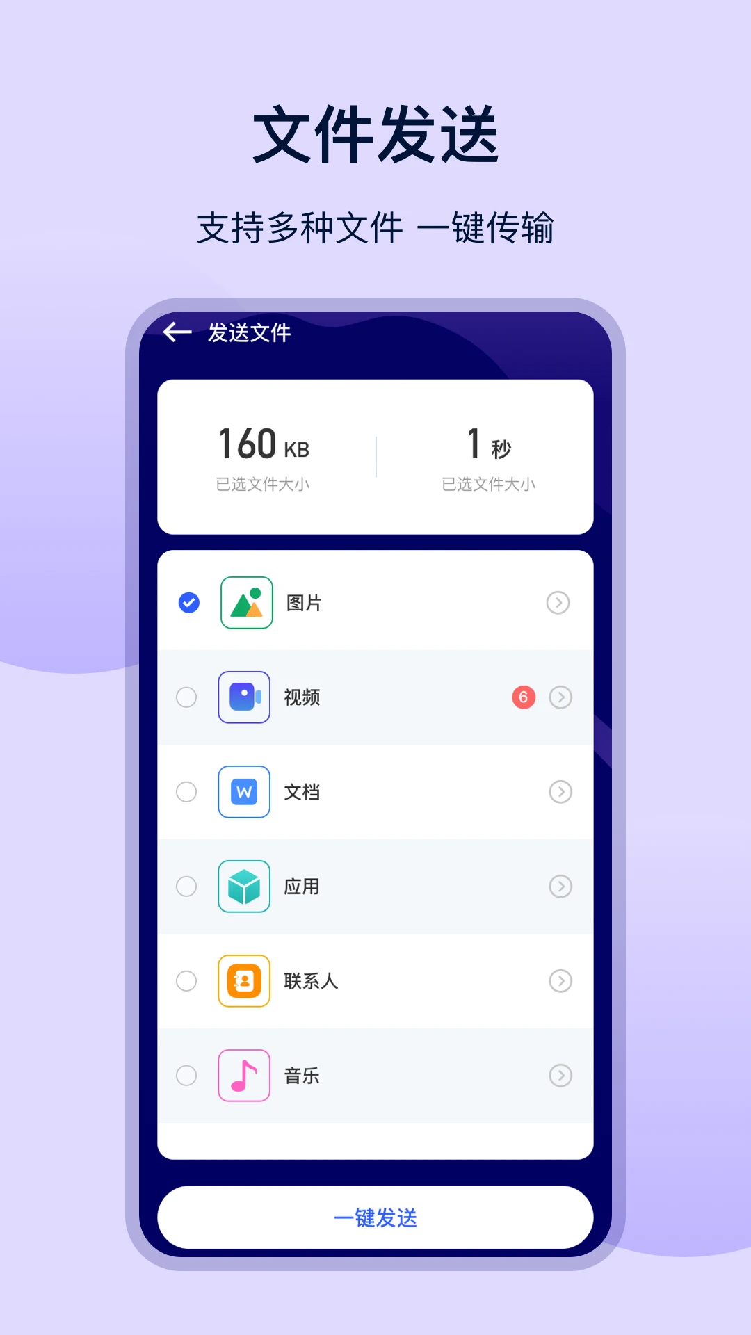 克隆传输截图