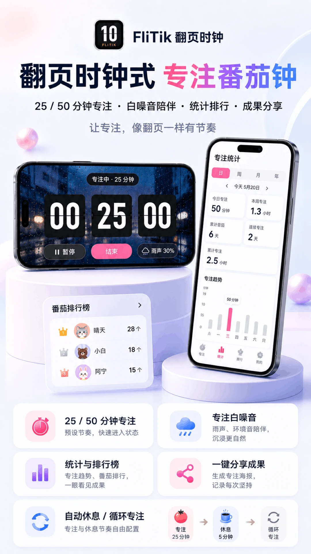 FliTik翻页时钟截图
