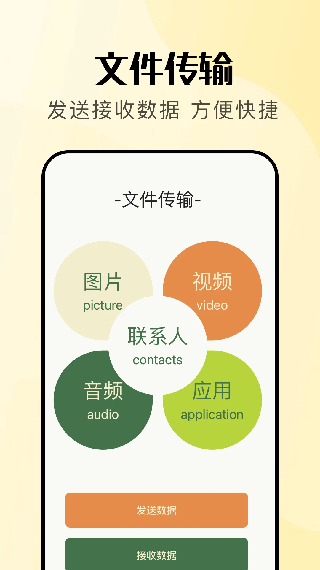 local传输助手截图