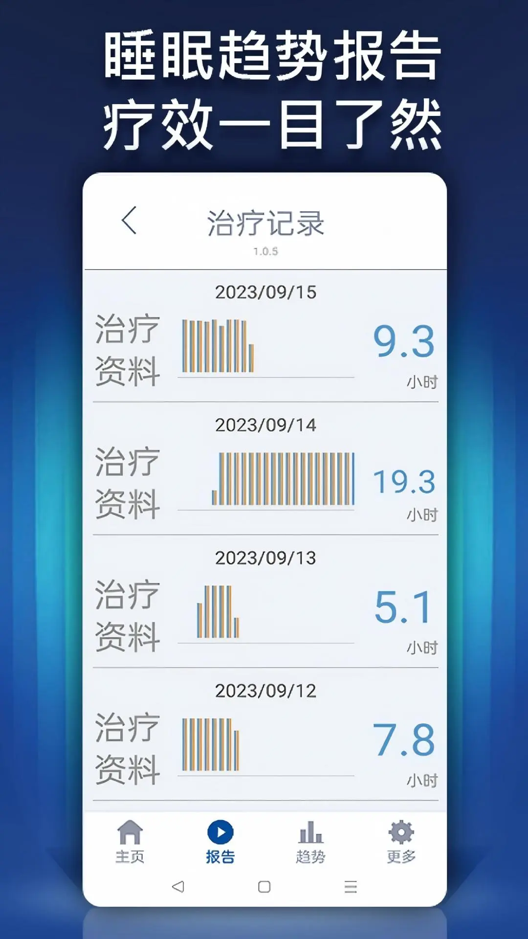 iNAP Care截图