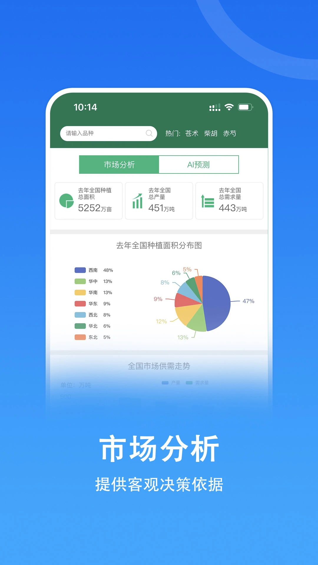 嘉药师截图