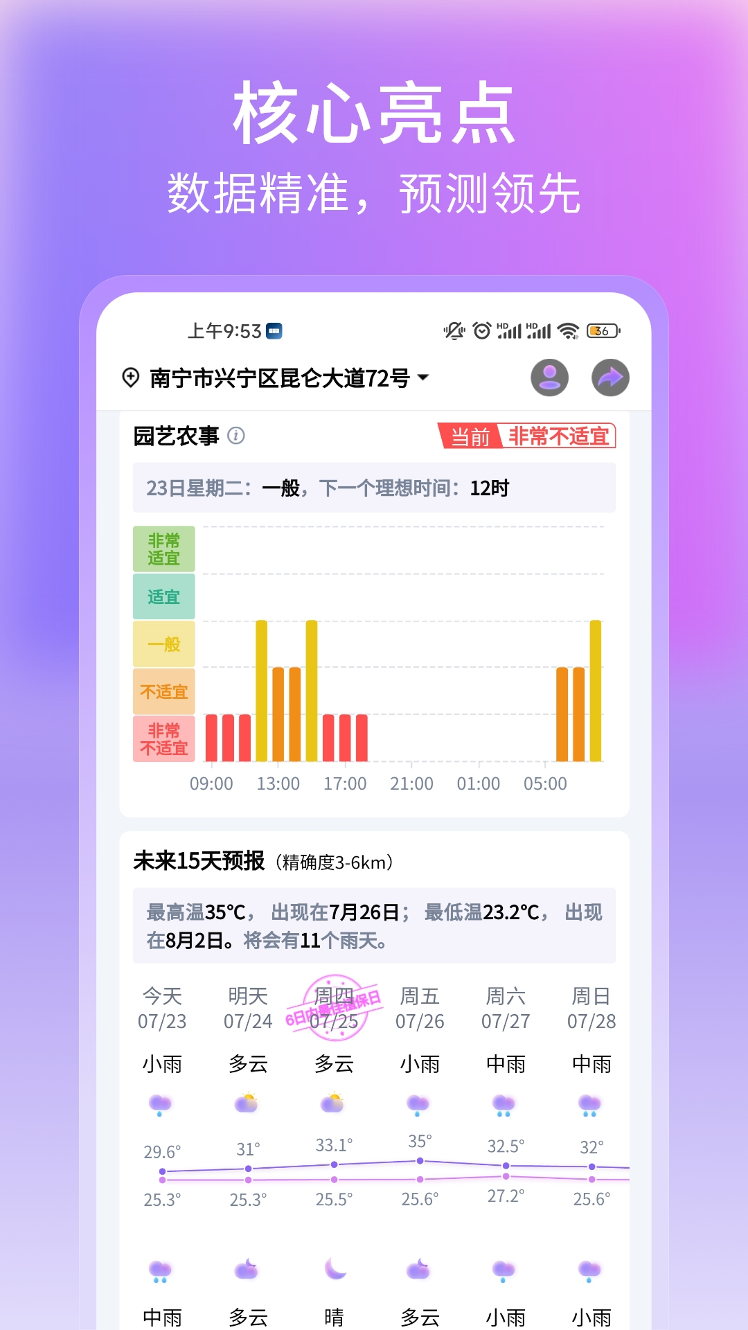AI农场天气截图