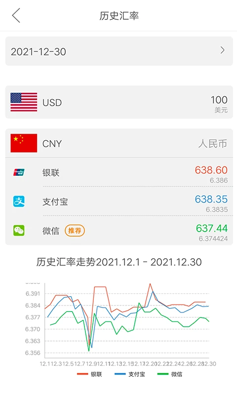 PK汇率截图