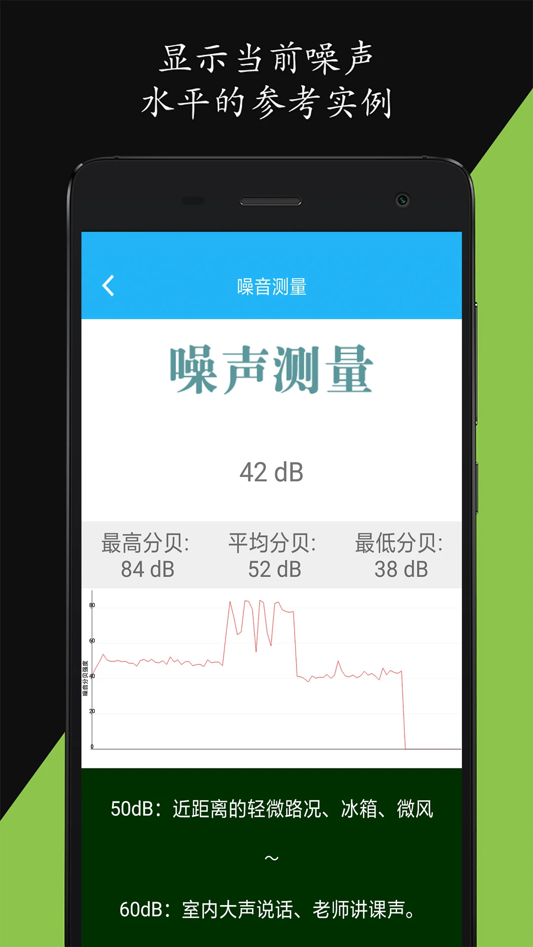 分贝仪噪音量截图