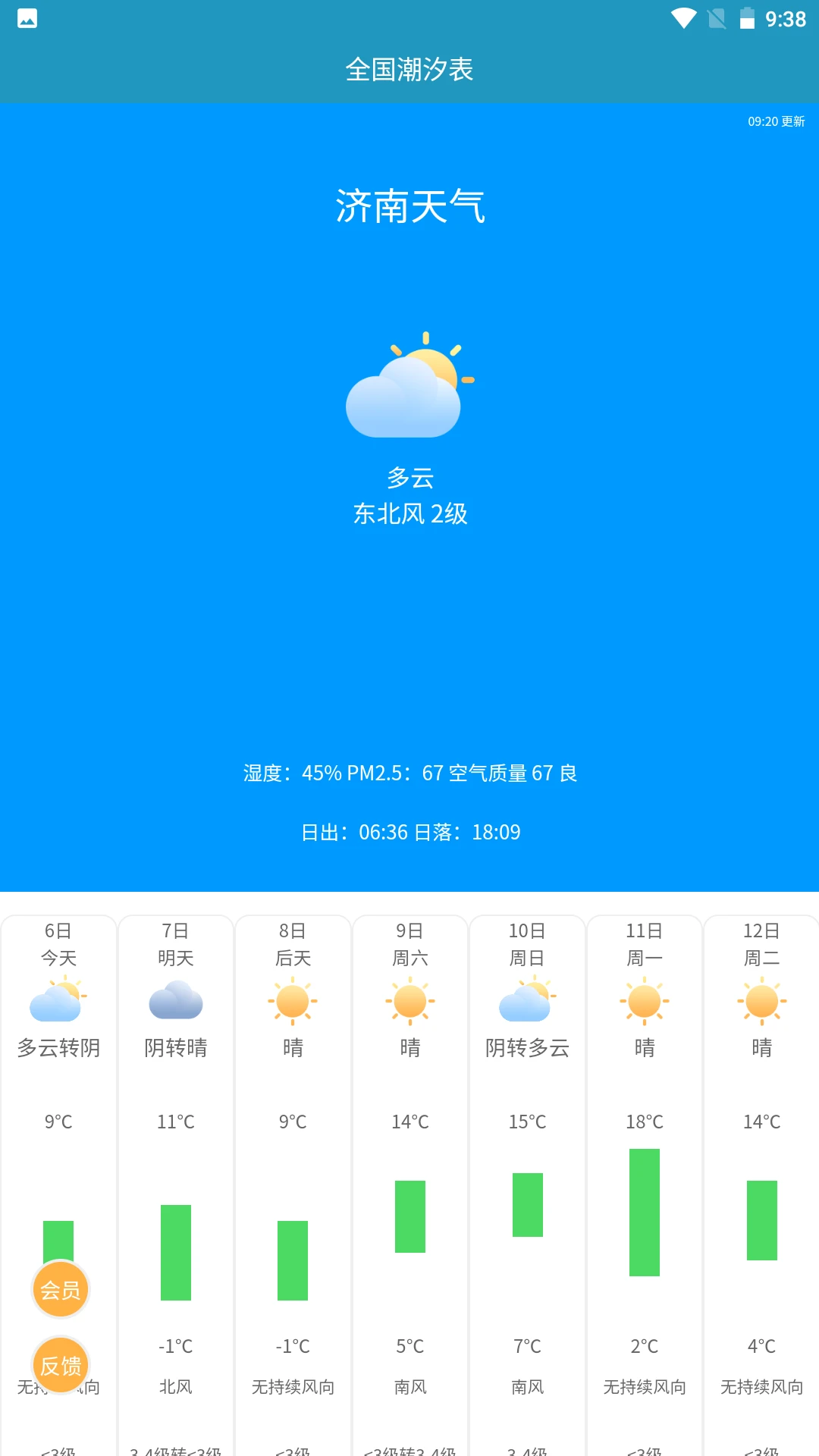 全国潮汐表截图