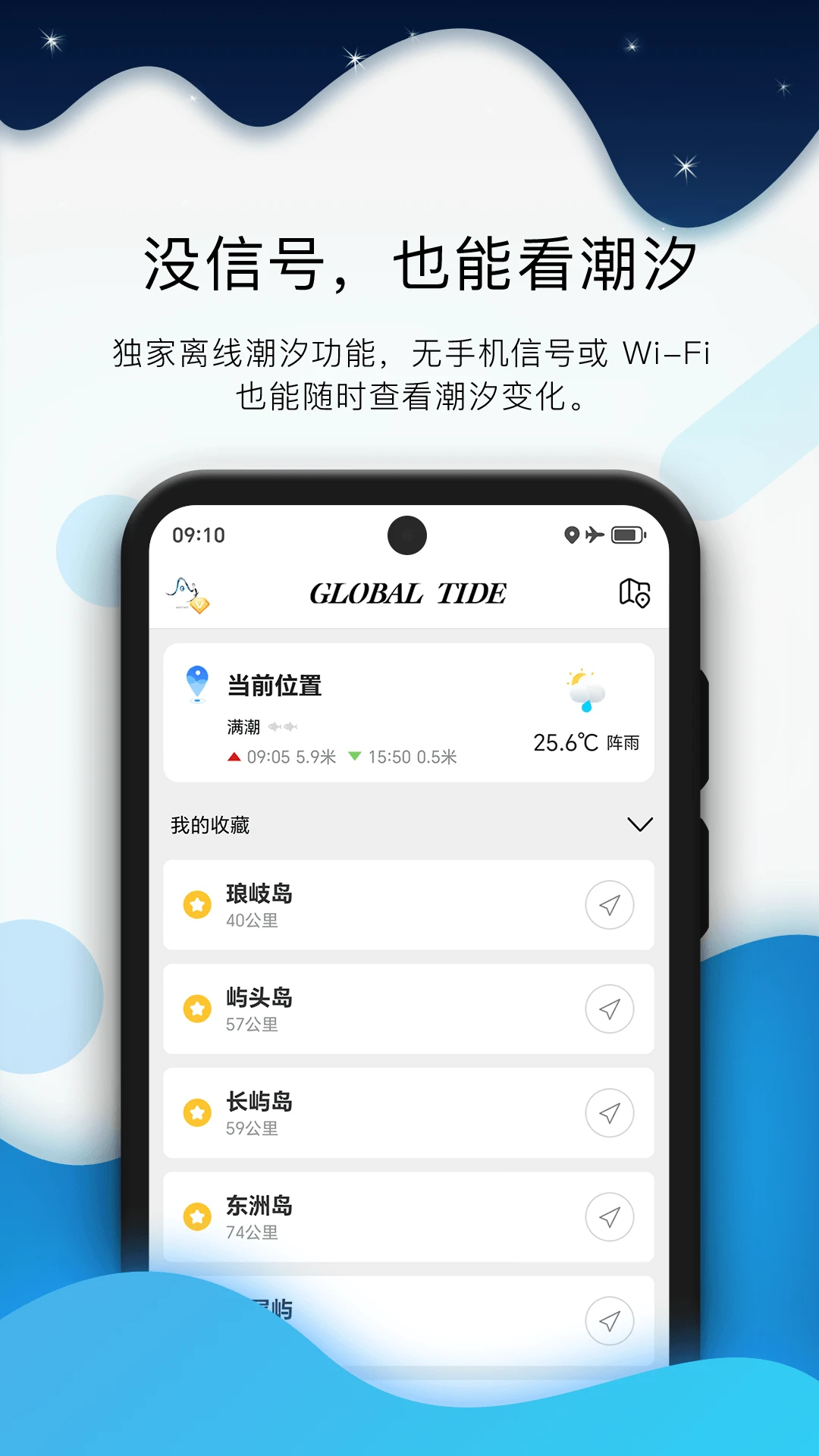 全球潮汐截图