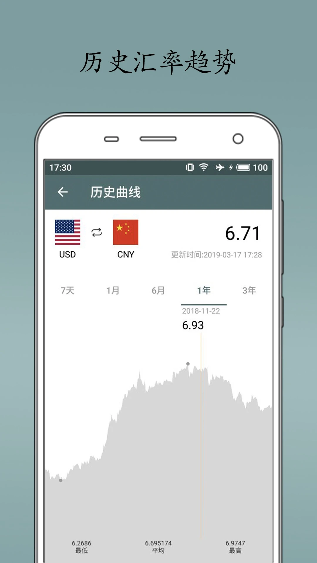 即刻汇率截图