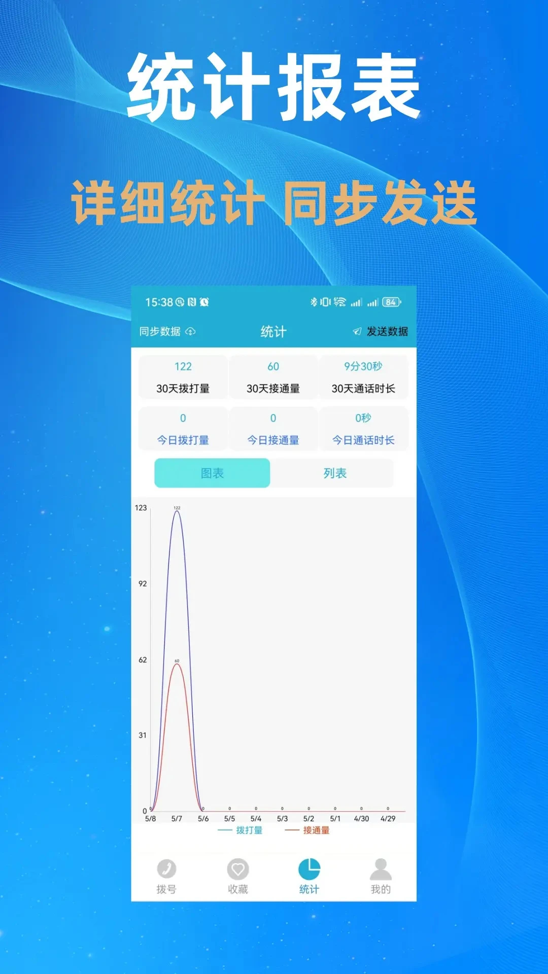 电销多多截图