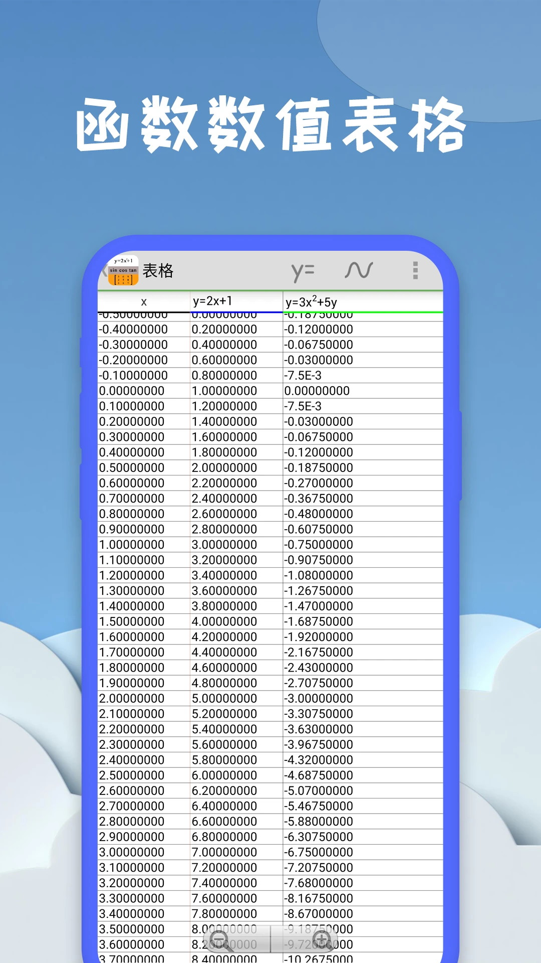 图形计算器截图