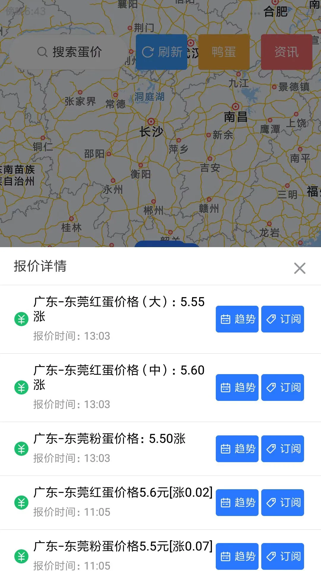 蛋价行情截图