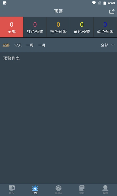 水库监测截图