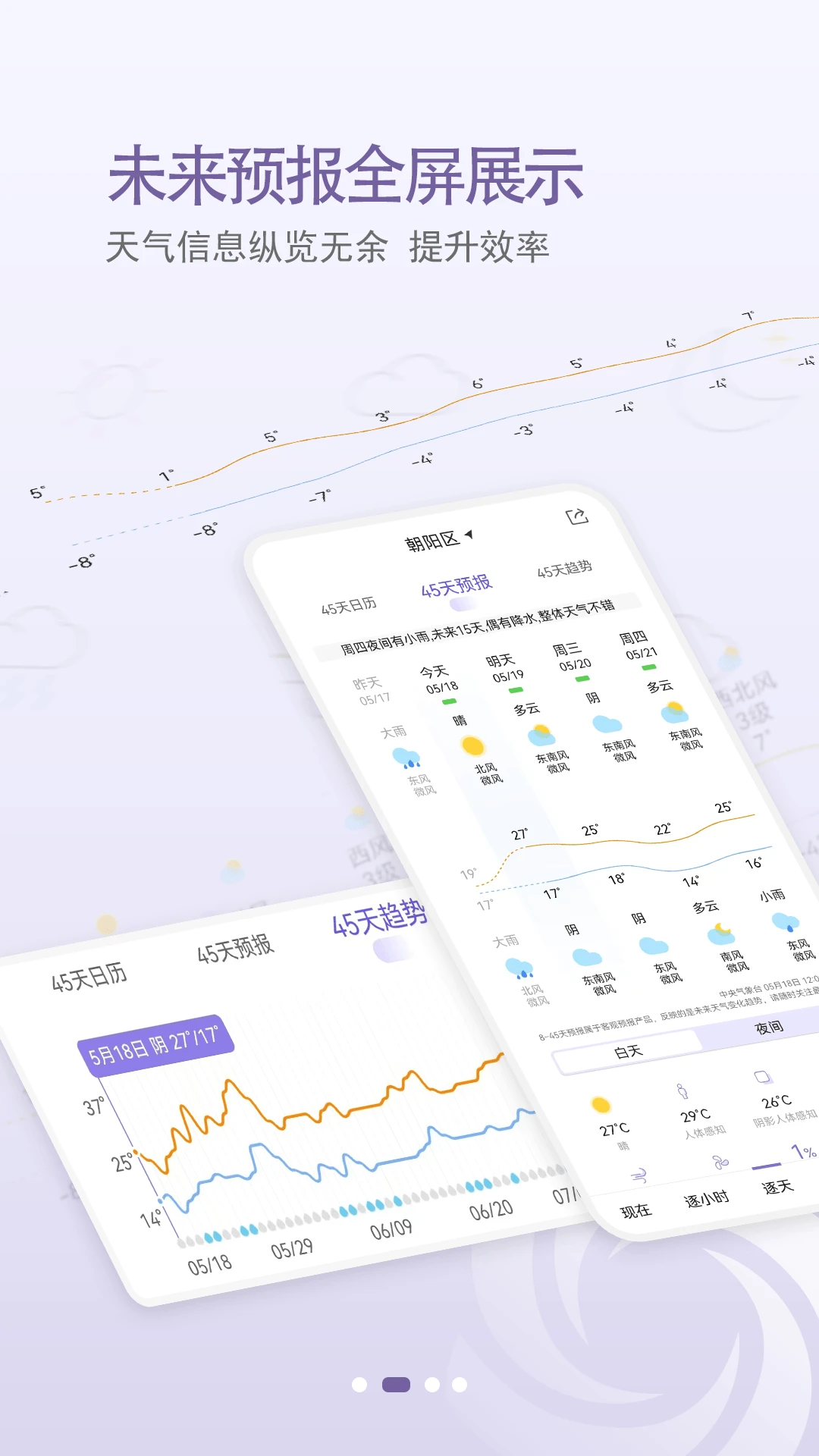 中国天气截图