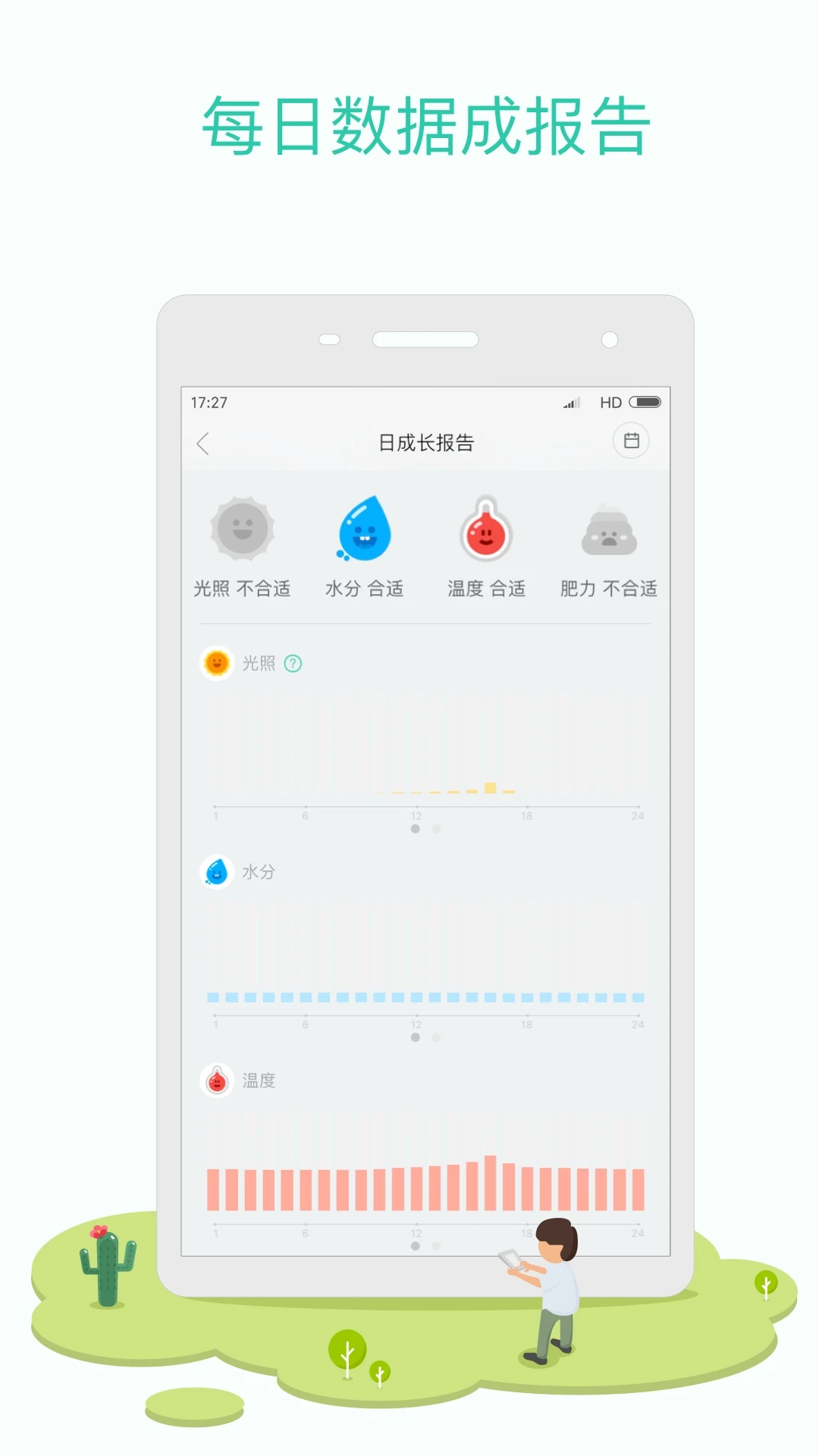 花花草草截图